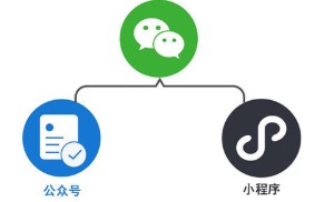 想把千聊课程链接到公众号的自定义菜单中怎么操作？